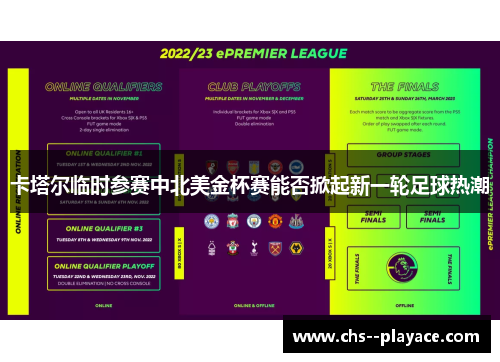 卡塔尔临时参赛中北美金杯赛能否掀起新一轮足球热潮